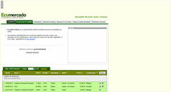 Desktop Screenshot of ecumercado.com